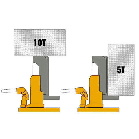 Heavy Duty Toe Jack Lift Hydraulic Tool For Cars And Trucks, Air Hydraulic Toe Jack With 5 To 10 Ton Capacity diagram