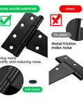 Comparison of 8 Inch T Strap Heavy Duty Shed Door Hinges Black Tee Hinge with and without gasket for smooth operation