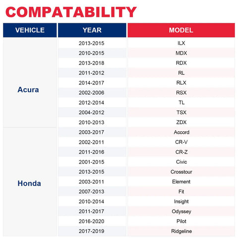 Compatibility chart for Honda and Acura models for Heavy Duty Automatic Transmission Filter For Honda And Acura Cars Including Accord Civic
