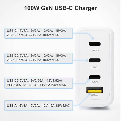 GaN 100W USB C Fast Charger For DJI Drones, 4 Port PD Power Hub with USB-C and USB-A ports specifications shown.
