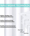 Triple weave technology detail of white blackout curtains 90 inches long two panels 46 inches wide each full light blocking thermal drapes