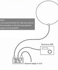 Diagram of Beefed-Up Loop Active Receiving Antenna For 0.5 To 30 MHz Shortwave Radios, Low Noise Outdoor Waterproof, with SMA Connector setup.
