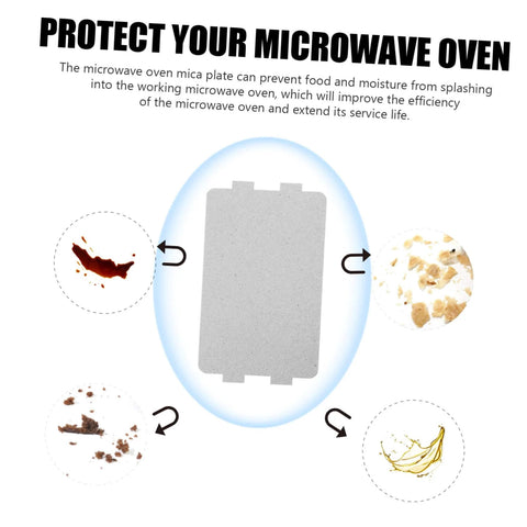 Must Have 20 Pack Microwave Mica Plates Heat Resistant Insulation Sheets For Ovens shown with splatter protection illustration