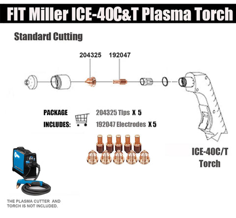 Diagram of 204325 Tips And 192047 Electrodes For Plasma Cutter Torch, shown with ICE-40C/T Torch