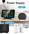 Smart Wireless Rain Gauge And Weather Station With Outdoor Thermometer, Hygrometer, Atomic Clock, Barometer, and Self Emptying Rain Gauge displayed on a table.