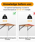 Knowledge before use for Built Like A Tank Heavy Duty Shelf Brackets 12 X 8 Inch 6 Pack Wall Mount L Brackets