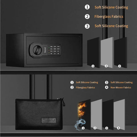 Must Have Fire Resistant Safe Box With Fireproof Waterproof Bag Sensor Light And Emergency External Power 0.55 Cubic Feet Digital Security Safe showcasing soft silicone coating and fiberglass fabrics for fire resistance.