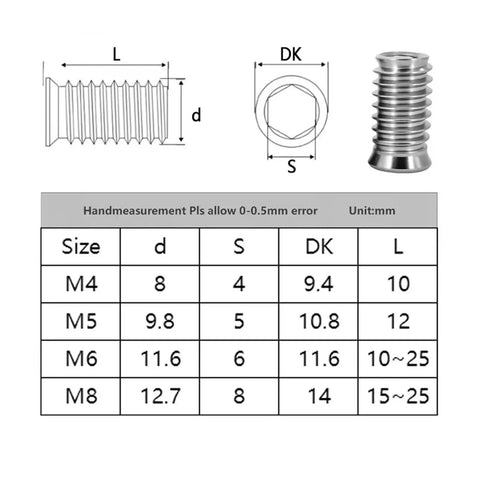 5/10/20 Pack Stainless Steel Hex Socket Threaded Inserts M4 To M10 For Wood Furniture Assembly, size chart and dimensions.