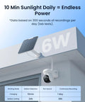 Altas PT Ultra 4K Outdoor Security Camera With Solar Power ColorX Night Vision mounted on rooftop