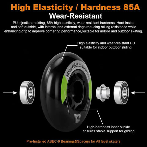 8 Pack Inline Skate Wheels Set 72mm 76mm 80mm With ABEC9 Bearings And 85A PU Durometer For Rollerblade Roller Derby K2 Skates