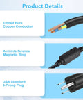 Details of Power Supply Kit 3V To 24V Adjustable 6A 144W With LCD Display 100V 240V AC Input, showing tinned copper wire, magnetic ring, and 3-prong plug.