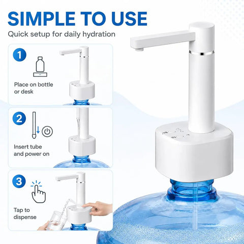 2-In-1 Desktop And Bottle Top Electric Water Dispenser Pump shown on bottle with setup steps for home office dorm pantry