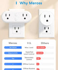 Two In One Smart Plug Set That Works With Alexa Google Home Siri HomeKit SmartThings 15A 2 Pack No Hub Required 2.4 GHz WiFi Voice