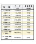 Product size and specifications table for Premium Square Spirit Level With Nailed Dead Center Accuracy And Quick Read Vials.