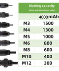Heavy Duty Cordless Rivet Gun Kit With 5200mAh Battery showing rivet capacity for M3 to M12 fasteners.