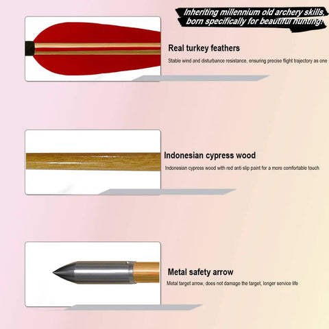 Close-up of 33 Inch Handmade Wooden Archery Arrows Set With Turkey Feather Fletching, featuring wood shaft and metal field point.