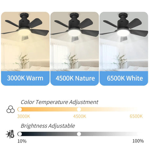 2-In-1 Socket Fan Light With Remote And App, 17.7 Inch Ceiling Fan With Socket Extender, 3 Color LED Bulbs, lighting modes display