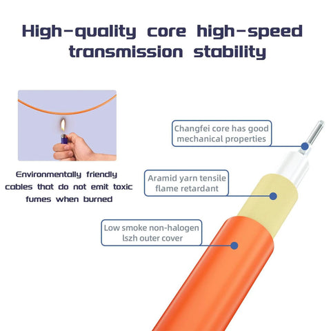 Diagram of Duplex LC To ST Multimode OM1 Patch Cable 20 M with orange jacket and highlighted features like flame retardancy.