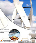 Close-up of Beast 9000W Vertical Wind Turbine Kit For Home And Business And Industrial Use With 48V System blades and rotor
