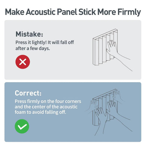 Heavy Duty Acoustic Foam Panels 36 Pack Sound Proof Wedges instruction image showing correct installation method for panels.