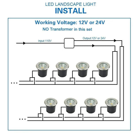 Installation diagram for Must Have Low Voltage 12V 7W In Ground COB LED Landscape Lights 700 Lumens with wiring layout.