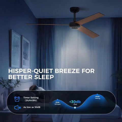 Modern 52" Indoor Ceiling Fan with LED Light Kit, Reversible DC Motor, Double-Sided Plywood Blades & 3-Color Dimmable Lighting in a bedroom.