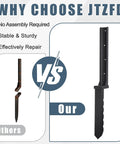 Comparison of Heavy Duty H-Frame Fence Post Repair Kit and others, highlighting stability and no assembly.