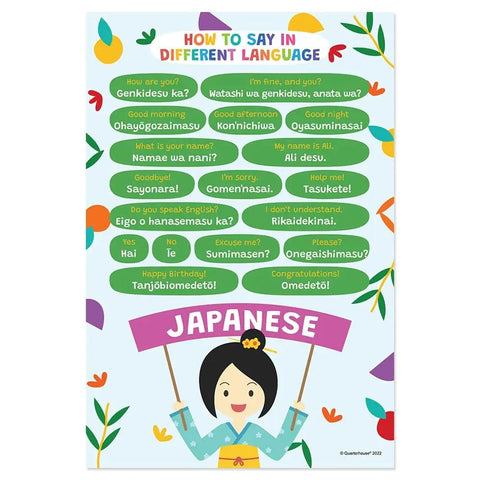 10 Language Saying Posters Set For Classroom Learning How To Say In Italian Arabic Korean Hindi Chinese French Spanish Japanese Russian German 12 By 18 Inches Made In USA shows Japanese phrases with cartoon character.