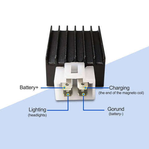 12V 4 Pin Drop In Ready Voltage Regulator Rectifier Replacement For 50cc To 125cc ATVs Scooters Go Karts Quads Moped Dune Buggy Sand Rail Roketa Taotao Jonway Off Road Vehicles And Mini Bikes. Front view showing connector ports for battery, charging, lighting, and ground.