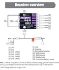 Diagram of Six Channel AFHDS 3 RC Receiver With Dual Antenna, showing connections and welded joint for Flysky Noble NB4 Pro Plus.