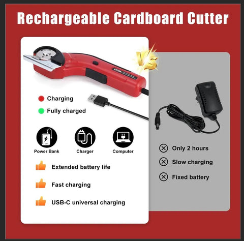 Katerk Cordless Electric Cardboard Cutter 4.4V High Torque Scissors for Crafters with USB-C charging setup.