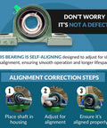 Infographic of Mounted Pillow Block Bearings Pack Of 2 Self Aligning Chrome Steel UCP208 24 highlighting self-alignment feature.