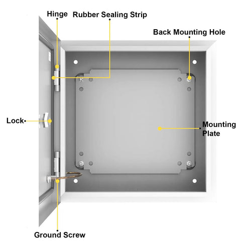 Interior features of Heavy Duty Steel Electrical Junction Box 12X10X8 Inch IP66 Waterproof And Dustproof Outdoor Indoor Project Enclosure including lock and mounting plate.
