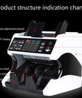 Cash Cruncher Money Counter With Double Cis And Uv Mg Ir Mt Counterfeit Detection showing detailed components and TFT display for easy use.