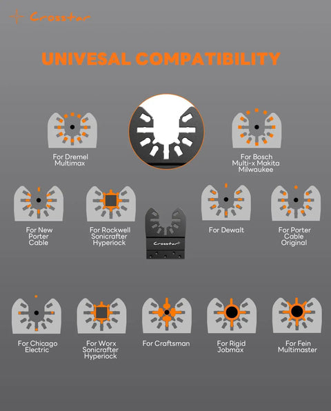 Heavy Duty Two Pack Carbide Oscillating Multi Tool Blades With Black Ice Coating, compatible with multiple brands.