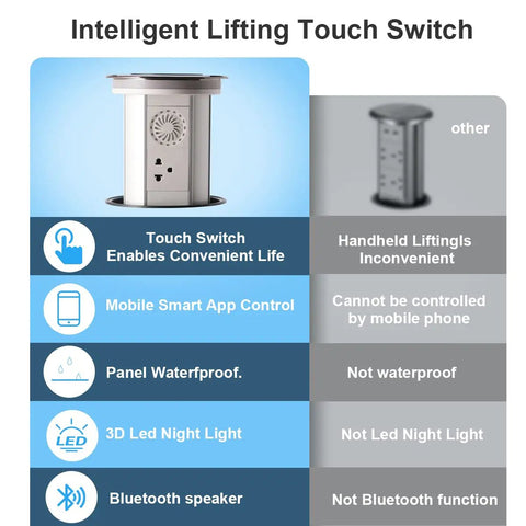 Intelligent lifting touch switch diagram for Motorized Pop Up Power Strip With Bluetooth Speaker And Wireless Charging Pad.