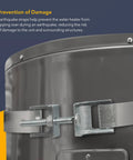 Close-up of Seismic Water Heater Restraint Strap Kit 90 Inch Long One And A Half Inch Wide Galvanized Steel Adjustable Fit For Up To 55 Gallon Heaters.