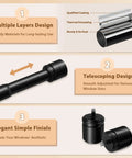 Diagram of Heavy Duty Telescoping Double Curtain Rod For Windows 72 To 144 Inches, showcasing design features and simple end finials.