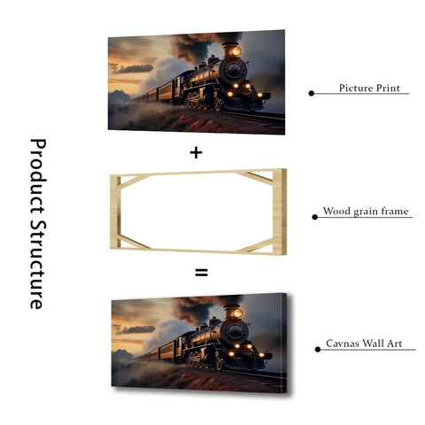 Steam Train Canvas Wall Art With Gray Smoke, Vintage Locomotive Picture, Retro Railroad Poster For Living Room structure