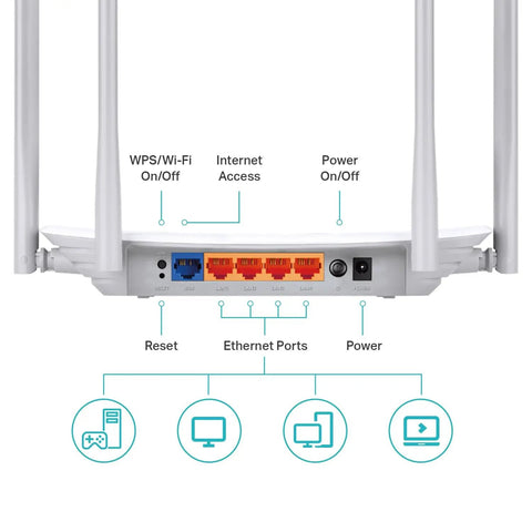 Back view of Archer A54 Dual Band AC1200 WiFi Router with 4 Fast Ethernet Ports and labeled connections for EasyMesh setup.