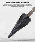 Rock Solid M35 Cobalt Step Drill Bit Set With 4 Flute Spiral Design For Metal Wood Plastic Hole Drilling Including Multi Size Tools And Standard Bits To Make Tough Cuts Easy Without Heating Up Or Breaking Down. M35 cobalt step drill bit with 1/4 shank