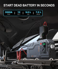 Go To Roadside Lifesaver Jump Starter With Air Compressor 5 In 1 Power Pack connected to car, 5500A peak power display