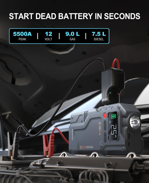Go To Roadside Lifesaver Jump Starter With Air Compressor 5 In 1 Power Pack connected to car, 5500A peak power display