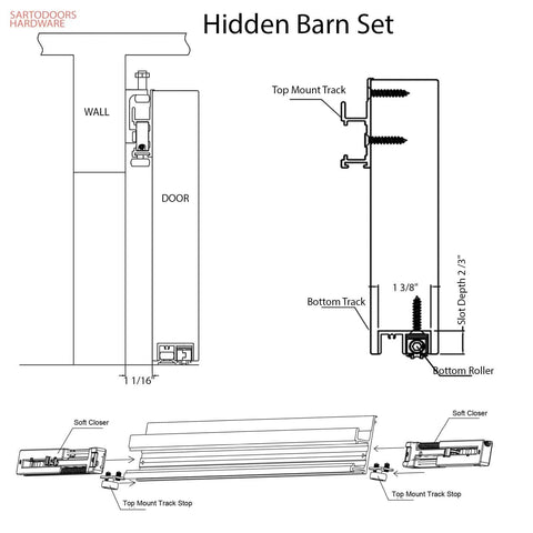 Interior Hidden Barn Door Sliding Kit With Concealed Hardware, 36 Inch By 84 Inch, Black Matte Finish Planum 0010 Aluminum Track System