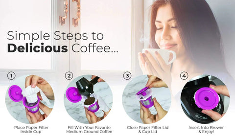 Steps to use Single Serve Coffee Filter Pack For Reusable Pods EZ Cup 2.0 White Disposable Paper Filters 6 Pack 300 Count