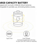 Nuttii&Timemore OX Electric Coffee Grinder Large-capacity battery illustration with Type-C port and usage estimates.