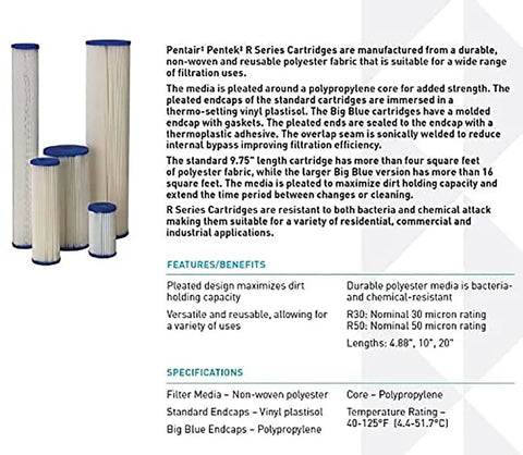 Big Blue 20 Inch By 4.5 Inch Sediment Filter Cartridge 30 Micron Pleated Polyester For Whole House Water System Heavy Duty Replacement Easy Install visible with multiple filter sizes and features detail