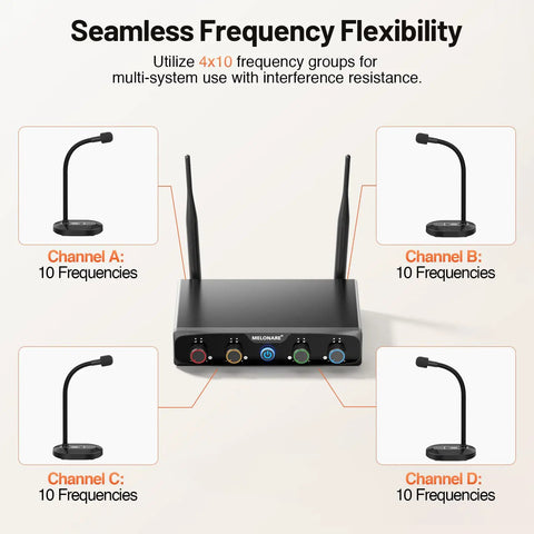 4 Channel UHF Wireless Conference Microphone System With 4 Gooseneck Mics Up To 200 Feet Range Crystal Clear 24 Bit Audio display