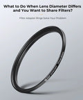 77mm metal ring from 9 Piece Step Up Ring Set And 9 Piece Step Down Ring Set Camera Lens Filter Adapter Kit With Metal Rings