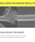 Before and after using Repair Treatment Starter Kit For Damaged Hair With Frizz Control, Split End Repair, And Softer, Stronger Hair.